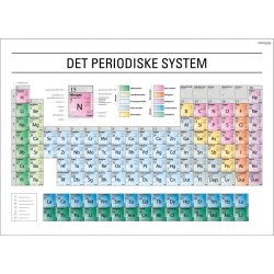 Periodisk system udvidet